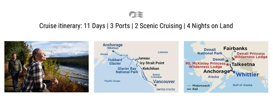 Cruise Itinerary